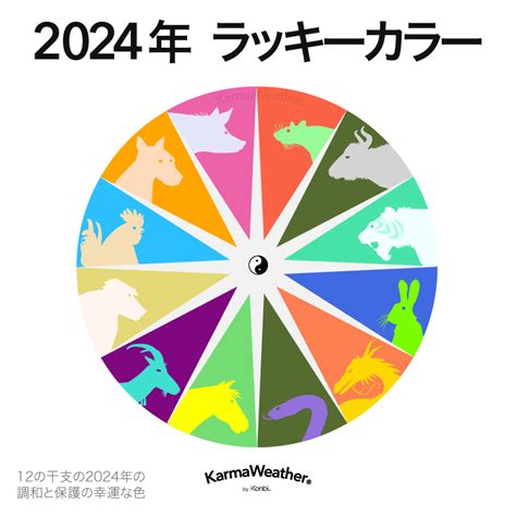 2024幸運色|開運 2024年のラッキーカラーまとめ 風水や当たると評判の占い。